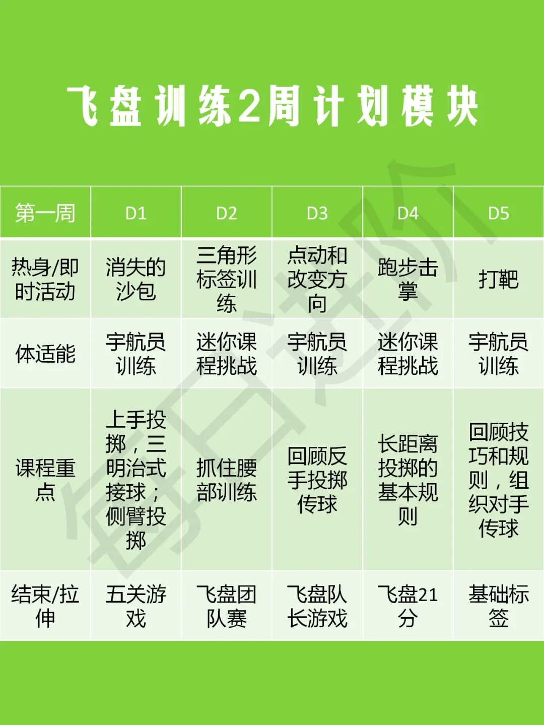 如何借助专业篮球教练提升个人声誉_1